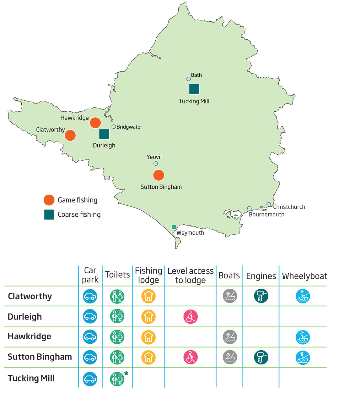 Recreation map and facilities offered at each site