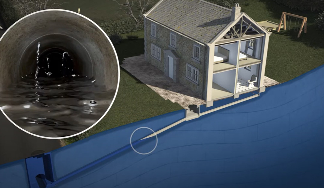 Groundwater flooding animation